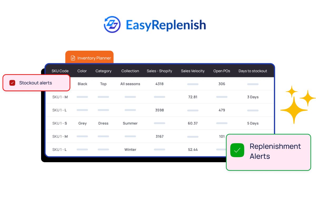 EasyReplenish: Smarter Inventory for Fast-Moving Fashion Brands